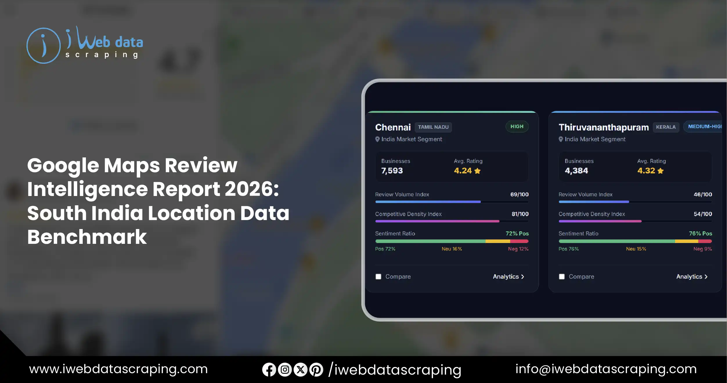 Google Maps Review Intelligence Report 2026